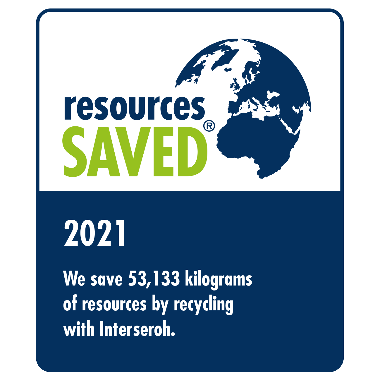 2021 - Saved resources by recycling